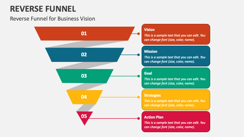 Reverse Funnel PowerPoint and Google Slides Template - PPT Slides