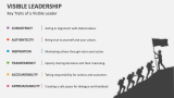 Key Traits of a Visible Leader - Slide 4