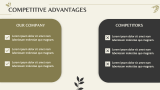 Fashion Brand Pitch Deck - Slide 10