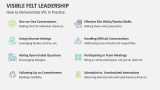 How to Demonstrate Visible Felt Leadership in Practice - Slide 8