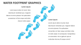 Water Footprint Graphics - Slide 4