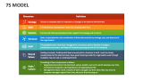 7s Model - Slide 7