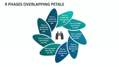 9 Phases Overlapping Petals - Slide 1