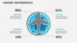 Airport Infographics - Slide 4