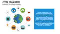 Definition of Cyber Ecosystem - Slide 1
