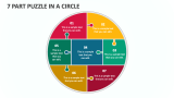 7 Part Puzzle in a Circle - Slide 1