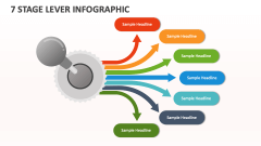 7 Stage Lever Infographic - Slide 1
