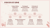 Beauty Products Brand Business Plan - Slide 4