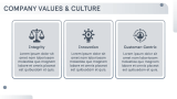 Products/services Overview - Slide 4
