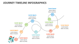 Journey Timeline Infographics - Slide 7
