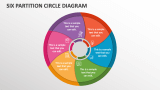 Six Partition Circle Diagram - Slide 1