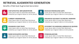 Benefits of Retrieval Augmented Generation - Slide 8