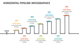 Horizontal Pipeline Infographics - Slide 5