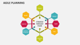 Agile Planning - Slide 10