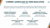 Stem Education Theme - Slide 6