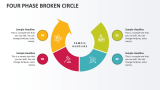 Four Phase Broken Circle - Slide 1