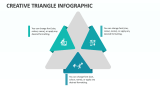 Creative Triangle Infographic - Slide 1