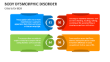 Criteria for Body Dysmorphic Disorder - Slide 4