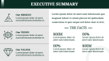 Dairy Farm Business Plan - Slide 4