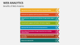 Benefits of Web Analytics - Slide 13