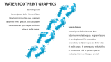 Water Footprint Graphics - Slide 3