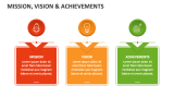 Mission, Vision & Achievements - Slide 3