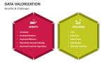 Benefits & Challenges of Data Valorization - Slide 6