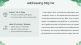 Mental Health Awareness Training Workshop - Slide 7