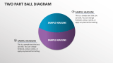 Two Part Ball Diagram - Slide 1