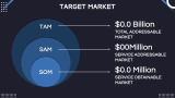 Tech Company Overview - Slide 7