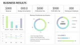 Business Results - Slide 3