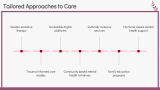 Women's Mental Health - Slide 9