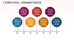 7 Steps Cycle - Straight Route - Slide 1