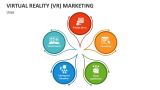 Uses Virtual Reality (VR) Marketing - Slide 5
