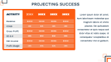 Movers and Packers Company Business Plan - Slide 11