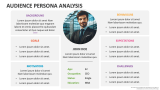 Audience Persona Analysis - Slide 5