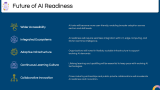 AI Readiness - Slide 13
