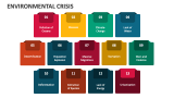 Environmental Crisis - Slide 4