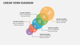 Linear Venn Diagram - Slide 3