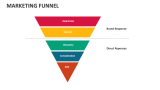 Marketing Funnel - Slide 10
