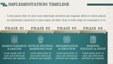 Fashion Brand Marketing Plan - Slide 12