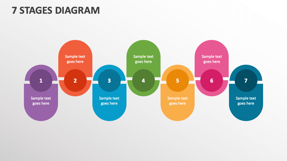 7 Stages Diagram - Slide 1