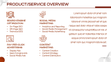 Digital Marketing Company Pitch Deck - Slide 8