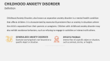 Definition of Childhood Anxiety Disorder - Slide 2