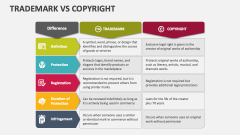Trademark Vs Copyright - Slide 1