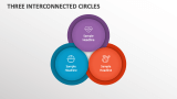 Three Interconnected Circles - Slide 1