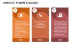 Mission, Vision & Values - Slide 6