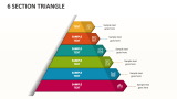 6 Section Triangle - Slide 1