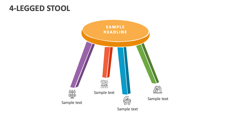 4-Legged Stool PowerPoint and Google Slides Template - PPT Slides