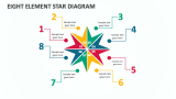 Eight Element Star Diagram - Slide 1
